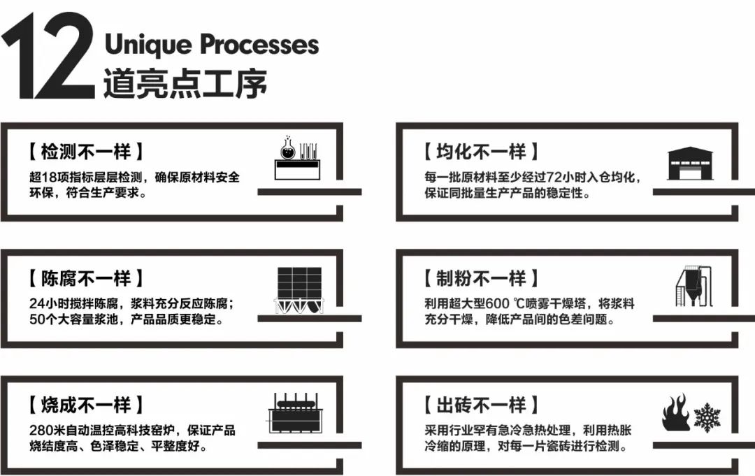 陶企万千，我拿什么来吸引你？(图5)