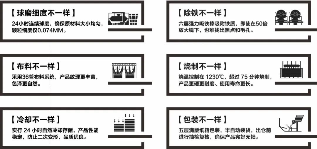 陶企万千，我拿什么来吸引你？(图6)