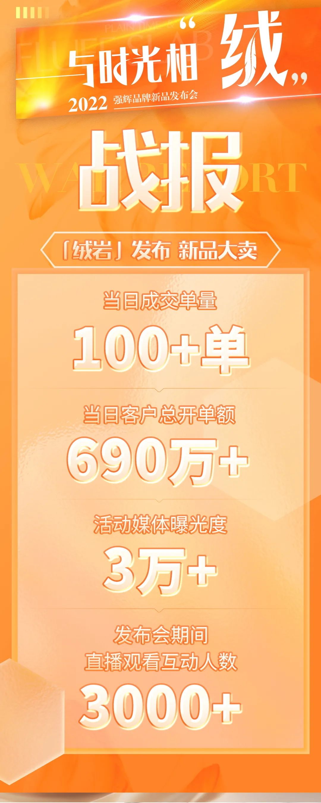 直击发布会现场 | 91香蕉在线观看国产一区再携新品隆重亮相！(图1)