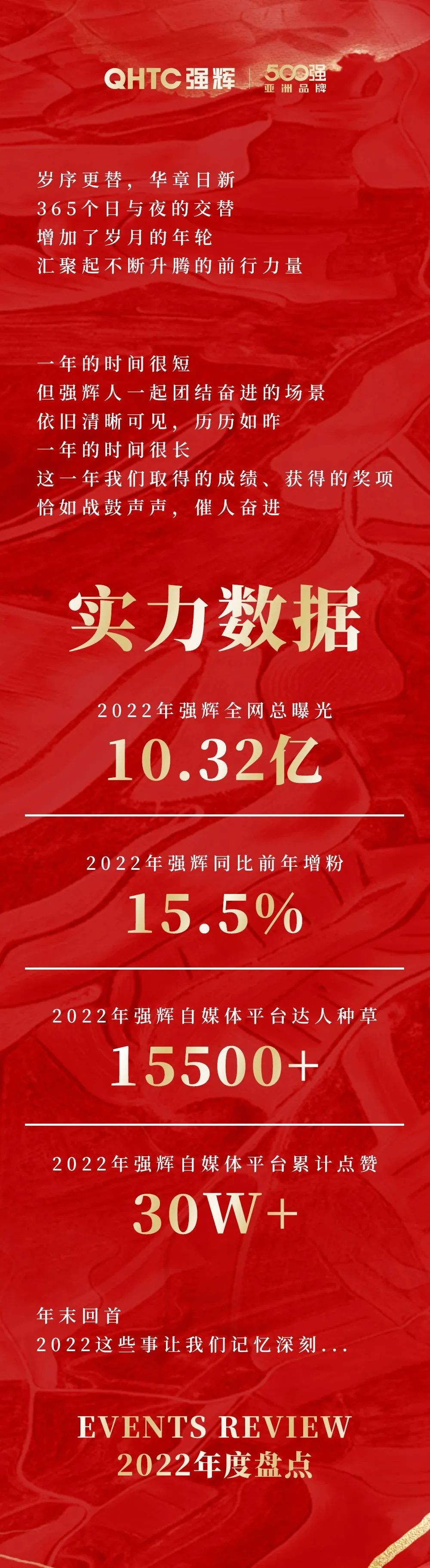 这里有一份91香蕉在线观看国产一区2022年度成绩单，请查收~