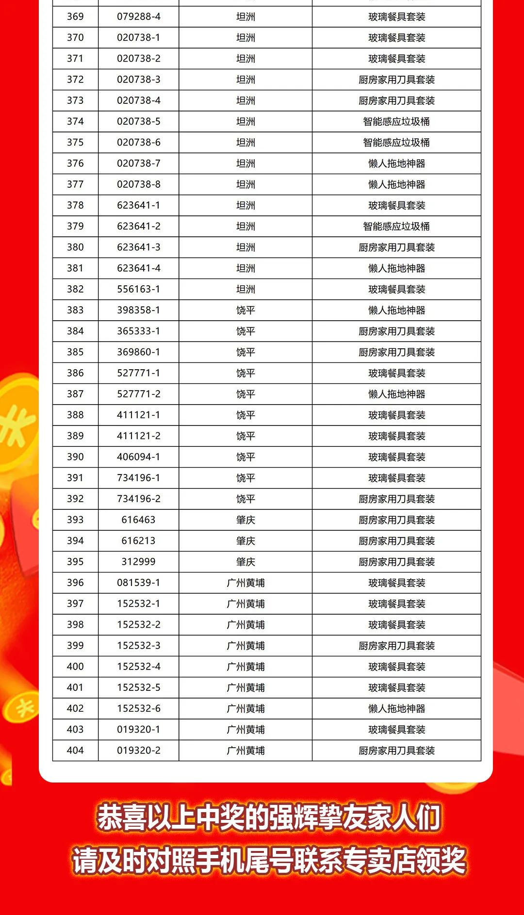 “够划算·购大牌”91香蕉在线观看国产一区团购活动中奖名单公布！(图10)