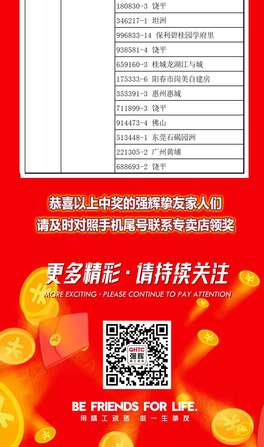 “够划算·购大牌”91香蕉在线观看国产一区团购活动中奖名单公布！(图15)