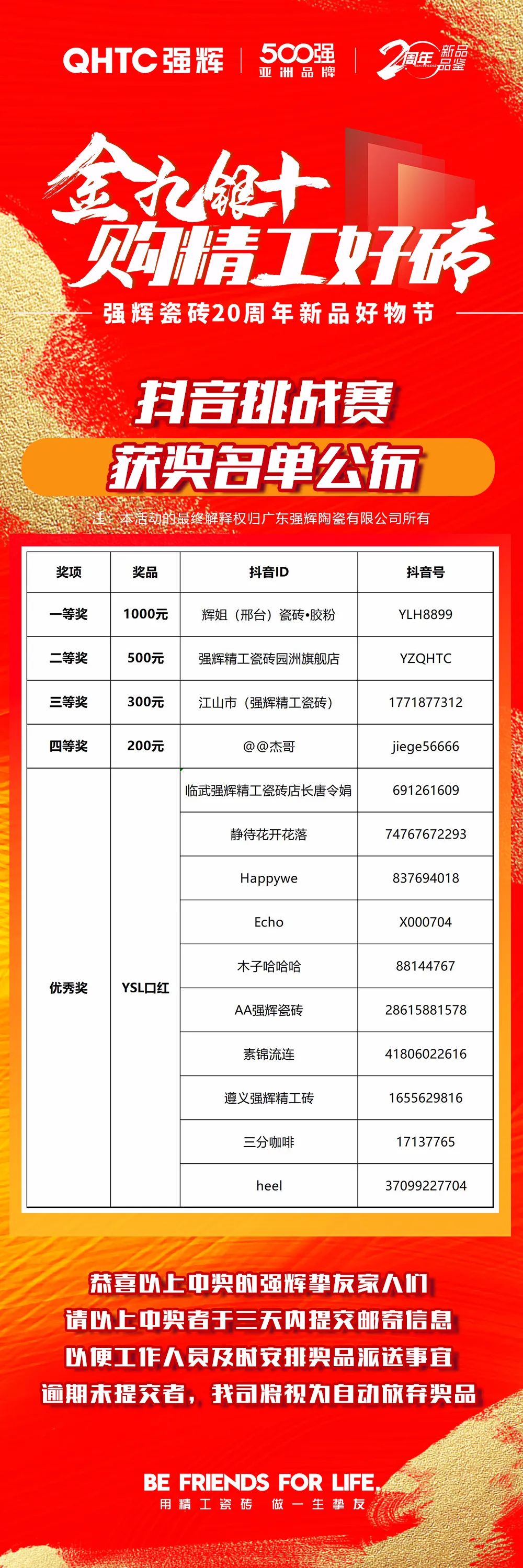 91香蕉在线观看国产一区20周年新品好物节抖音挑战赛获奖名单公布！