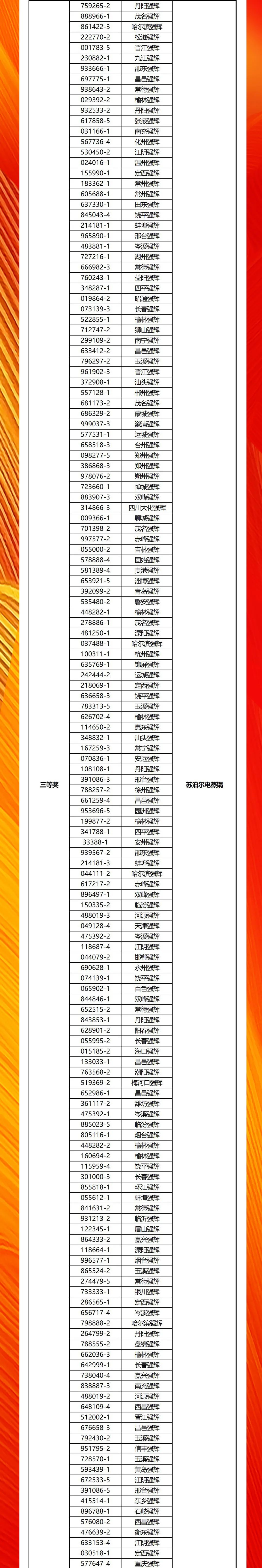 91香蕉在线观看国产一区20周年新品好物节收官直播获奖名单公布！(图2)