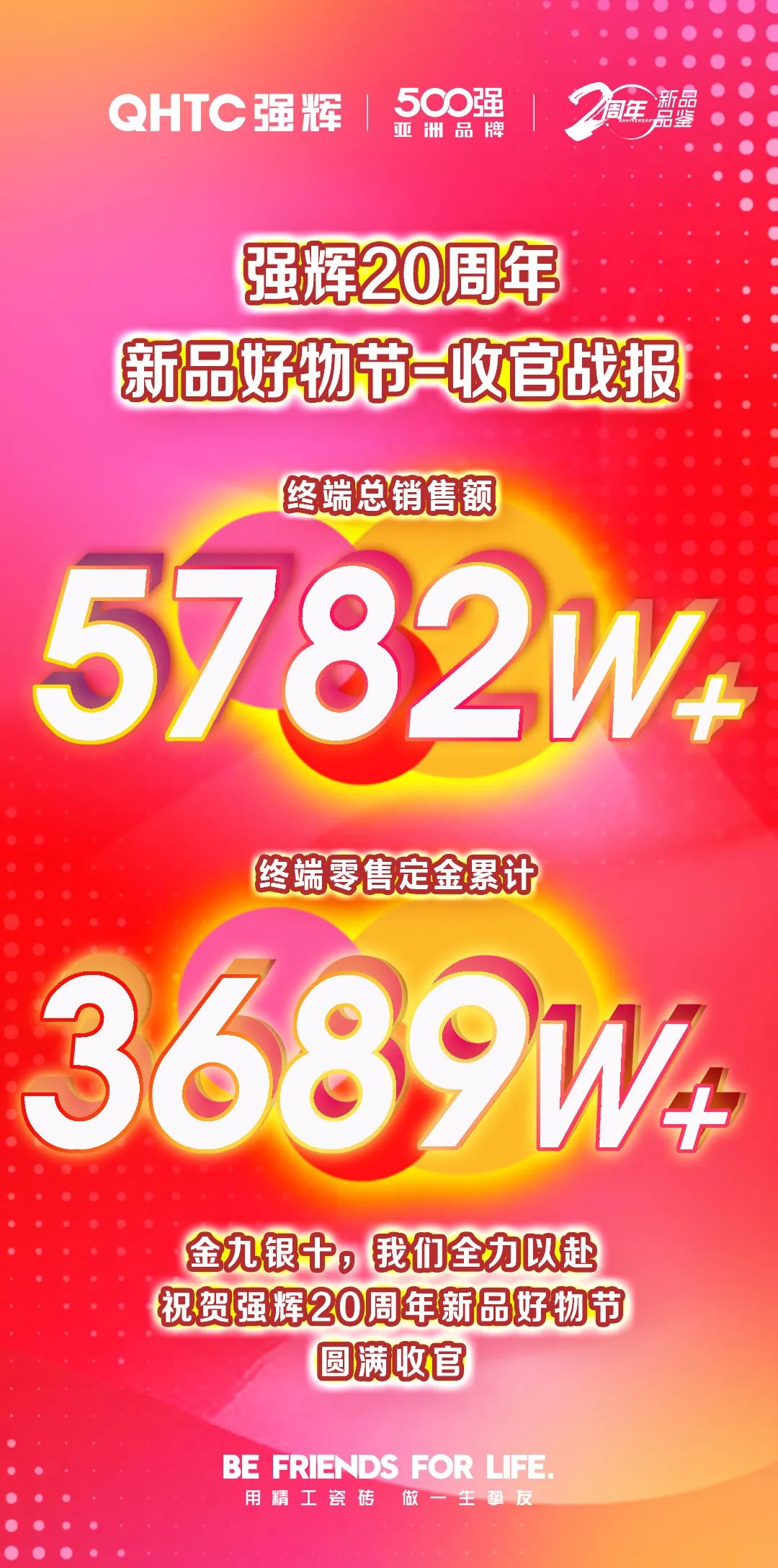 火力全开！91香蕉在线观看国产一区20周年新品好物节圆满收官(图2)